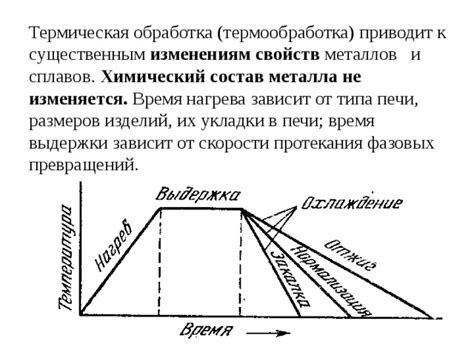 Четвертый этап: термообработка металлов для усиления свойств