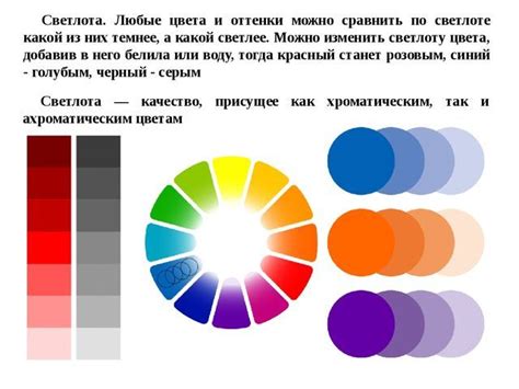 Четкость деталей и насыщенность цветов