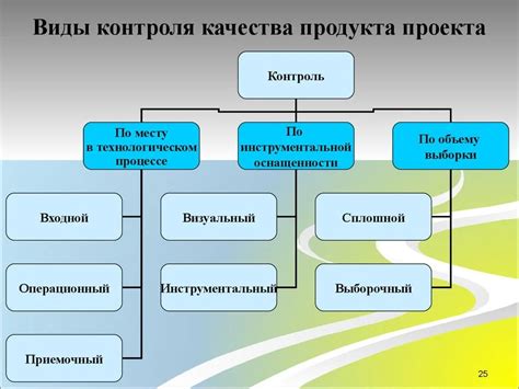 Четкость и стойкость нанесенных обозначений