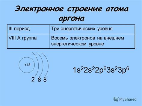 Число электронов на последнем слое у неметаллов