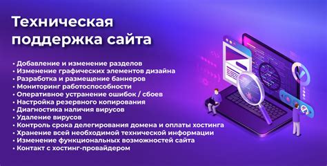 Что включает бесплатная поддержка?