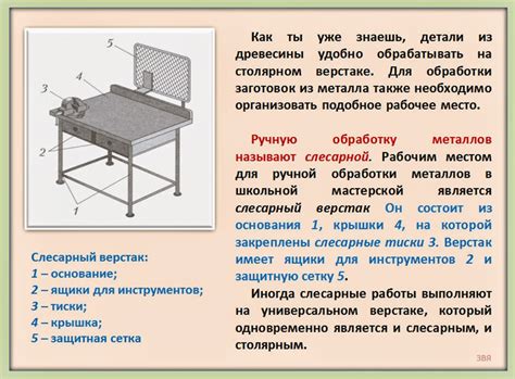 Что включает в себя рабочее место для ручной обработки металлов: