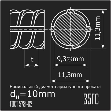 Что значит число "10" в обозначении арматуры 10 35гс?