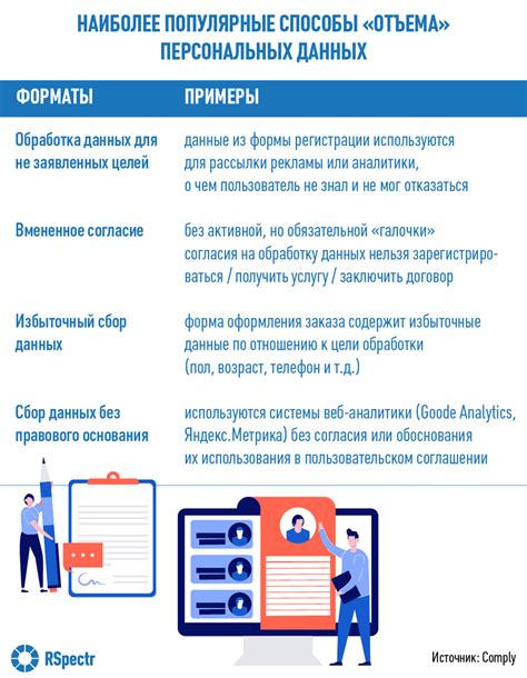 Что необходимо для изменения персональной информации?