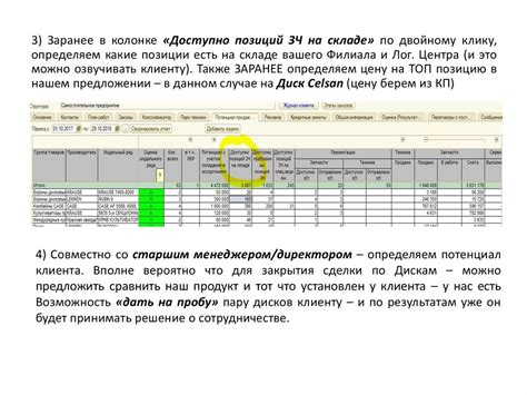 Что нужно знать перед звонком в приемную мэра?