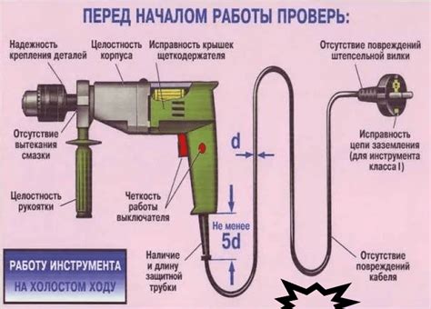 Что нужно проверить перед началом работы