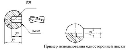 Что означает канавка на резце по металлу?