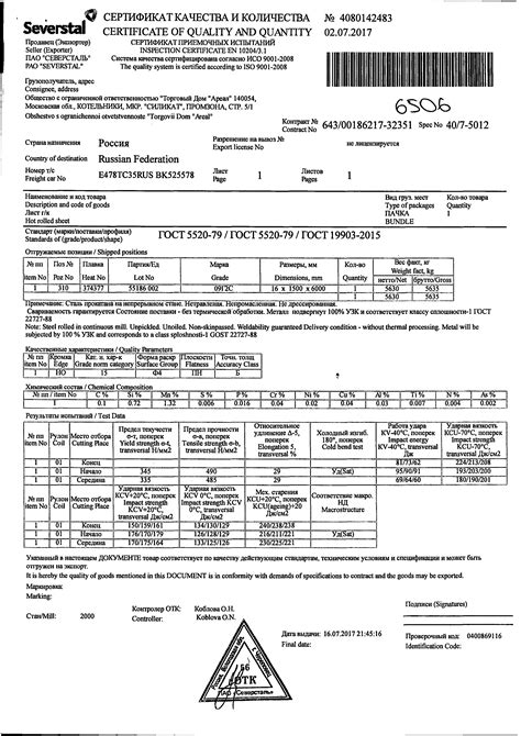 Что представляет собой сертификат качества на металлопрокат