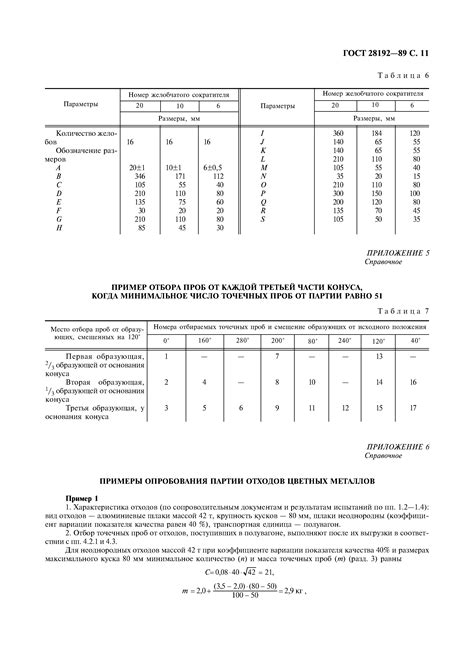 Что такое ГОСТ и какие методы отбора проб металлов существуют?