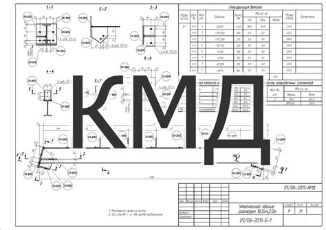 Что такое Кмд чертежи?