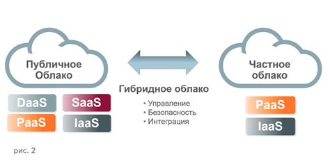 Что такое Терабокс облако на телефоне?