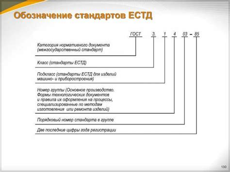 Что такое авторская система обозначения номеров швеллеров