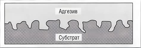 Что такое адгезия металла и почему она важна в промышленности?