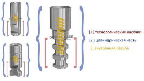 Что такое аналог металла?