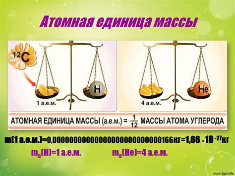 Что такое атомная масса?