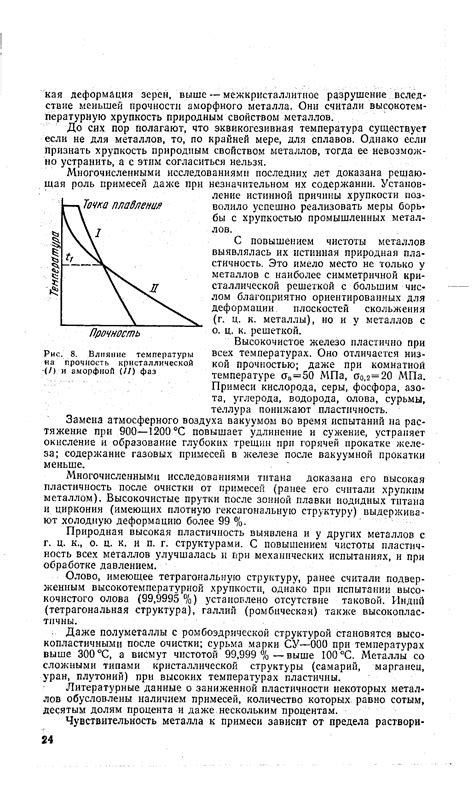 Что такое влияние температуры на прочность металла?