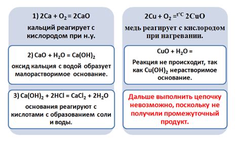 Что такое генетический ряд металлов?