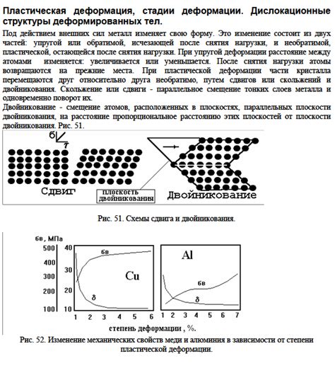 Что такое дислокационная структура?