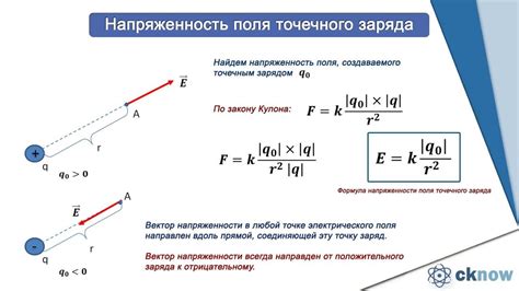 Что такое заряд предмета и как его использовать