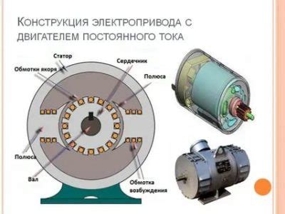 Что такое индуктор?