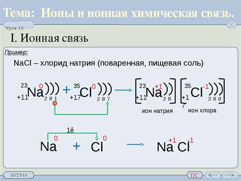 Что такое ионная связь и как она работает?