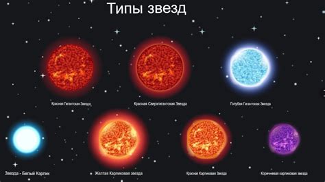 Что такое классификация звезд по массе?