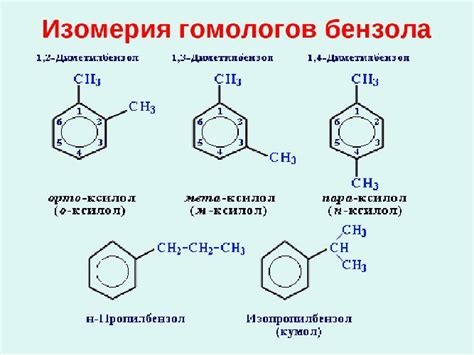 Что такое комплексы бензола с металлами?