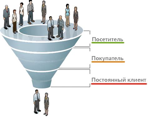 Что такое конверсия металла?