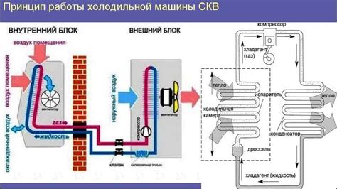 Что такое кондиционеры металла и как они работают