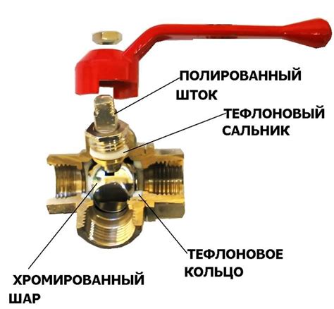 Что такое кран шаровой угловой?