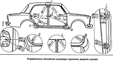 Что такое кузовной металл ВАЗ 2107?