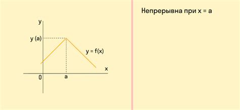 Что такое линейная панель