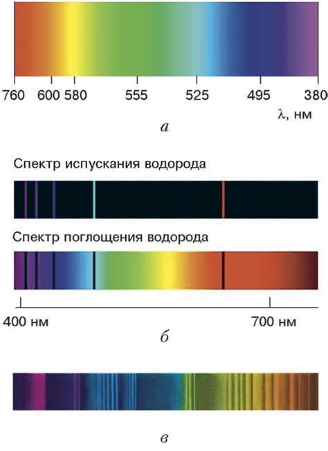 Что такое металлы цветного спектра?