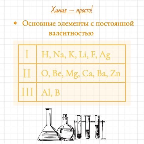 Что такое металл с постоянной валентностью 2?