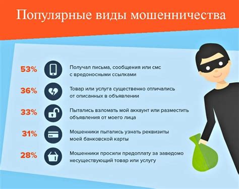 Что такое мошенничество с номерами телефонов?