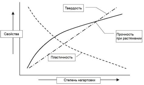 Что такое наклеп и почему он возникает?