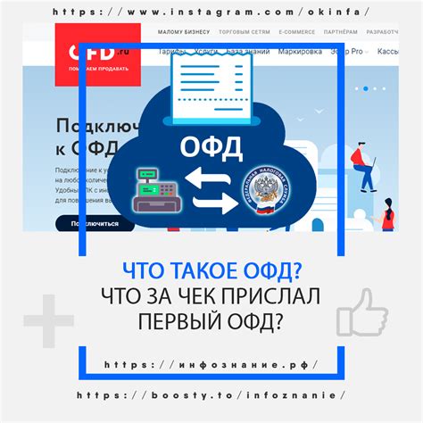 Что такое первый офд телефон горячей линии?