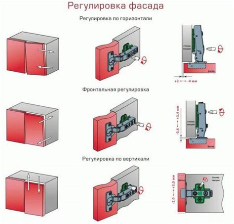 Что такое петли с арматуры и как их использовать