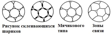 Что такое порошковый металл?