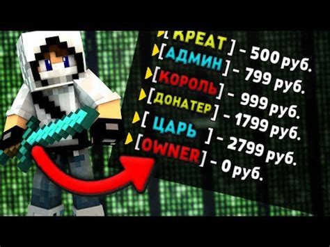 Что такое привилегия в Minecraft?