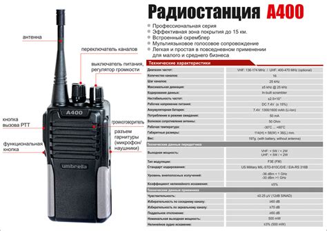 Что такое радиостанция ЛЭН и где её можно найти?