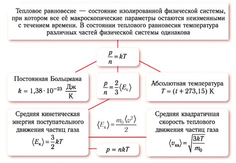 Что такое тепловое равновесие?