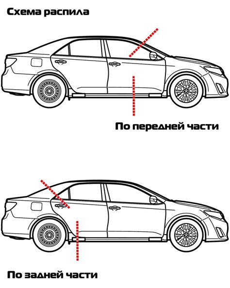 Что такое термический распил