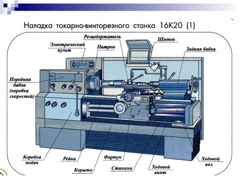 Что такое токарный станок по металлу на Arduino