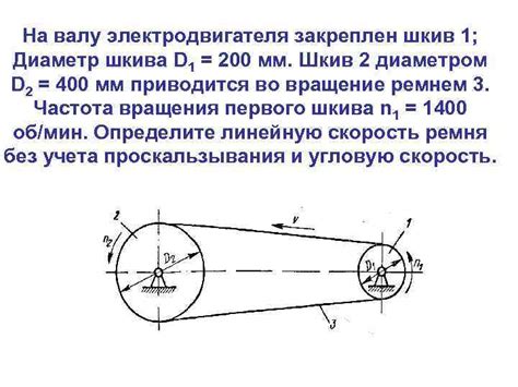 Что такое точение шкива