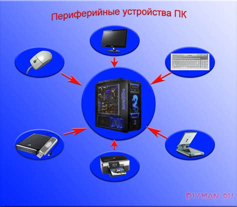 Что такое троебортное телефономерное устройство?