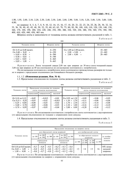 Что такое холоднокатаная лента ГОСТ 2283-79?