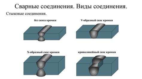 Что такое художественная сварка