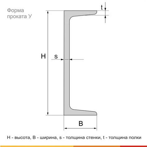 Что такое швеллер с255?