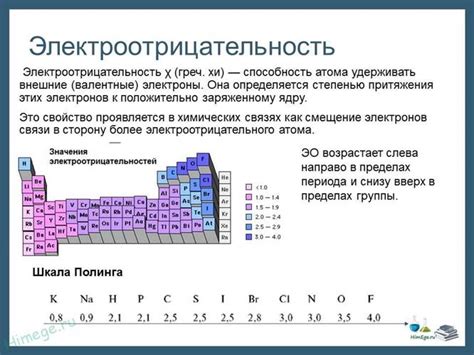 Что такое электроотрицательность металлов?